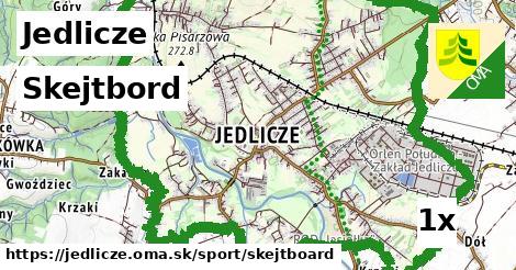 Skejtbord, Jedlicze