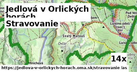 stravovanie v Jedlová v Orlických horách