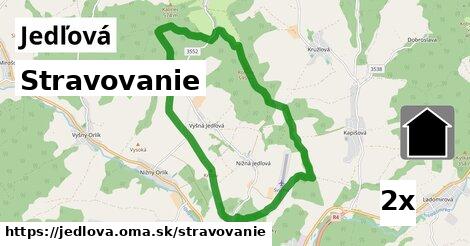 stravovanie v Jedľová