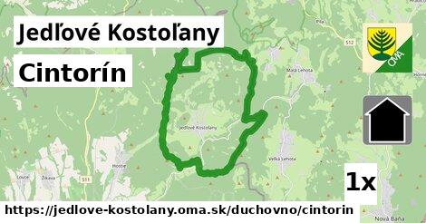 Cintorín, Jedľové Kostoľany