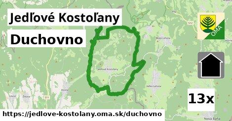 duchovno v Jedľové Kostoľany