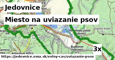 Miesto na uviazanie psov, Jedovnice