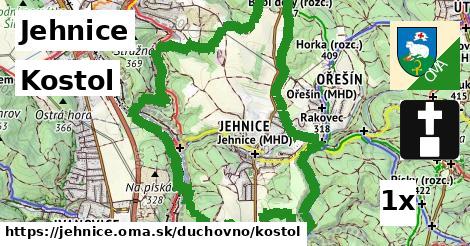 Kostol, Jehnice