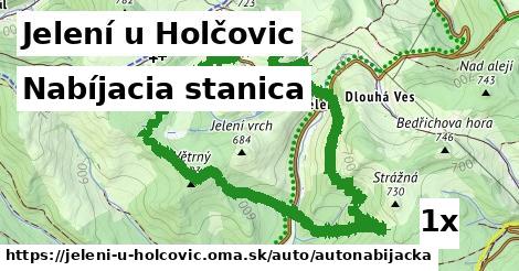 nabíjacia stanica v Jelení u Holčovic