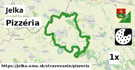 Pizzéria, Jelka