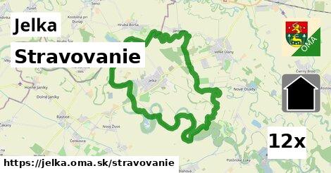 stravovanie v Jelka