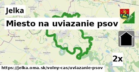 Miesto na uviazanie psov, Jelka