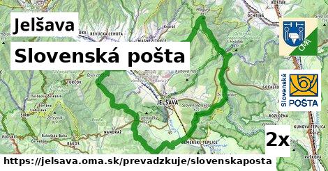 Slovenská pošta v Jelšava