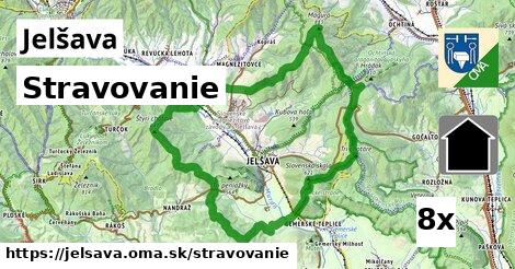 stravovanie v Jelšava