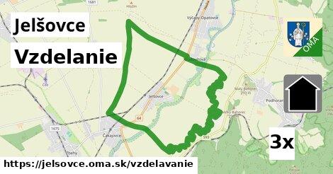 vzdelanie v Jelšovce