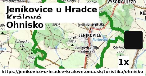 Ohnisko, Jeníkovice u Hradce Králové