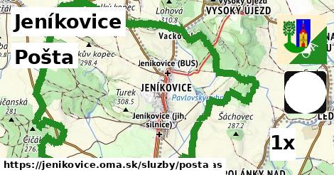 pošta v Jeníkovice