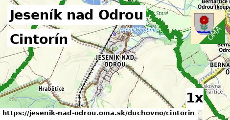 Cintorín, Jeseník nad Odrou