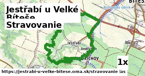 stravovanie v Jestřabí u Velké Bíteše