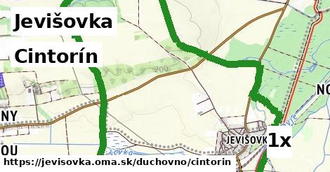 Cintorín, Jevišovka
