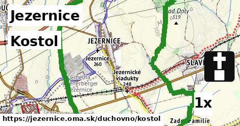 Kostol, Jezernice