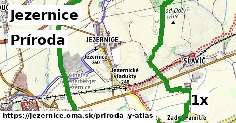 príroda v Jezernice