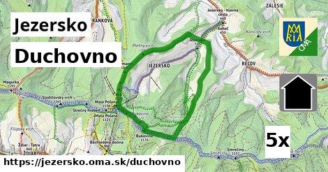 duchovno v Jezersko