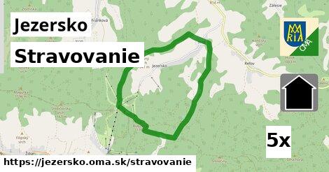 stravovanie v Jezersko