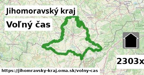 voľný čas v Jihomoravský kraj