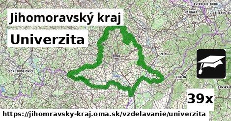 univerzita v Jihomoravský kraj