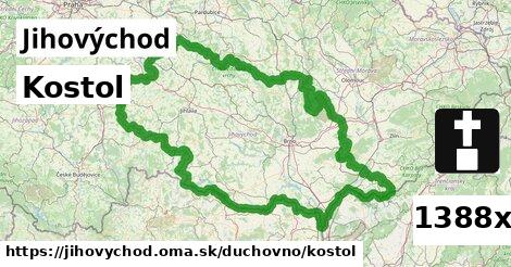 Kostol, Jihovýchod