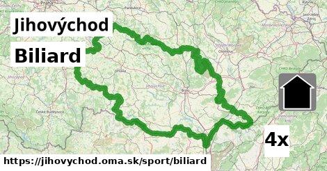 Biliard, Jihovýchod