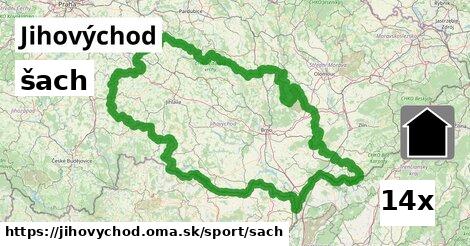 šach, Jihovýchod