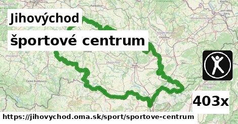 športové centrum, Jihovýchod