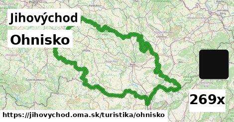 Ohnisko, Jihovýchod