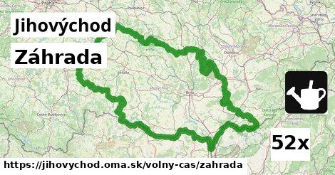 Záhrada, Jihovýchod