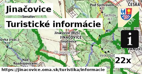 Turistické informácie, Jinačovice