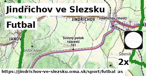 Futbal, Jindřichov ve Slezsku