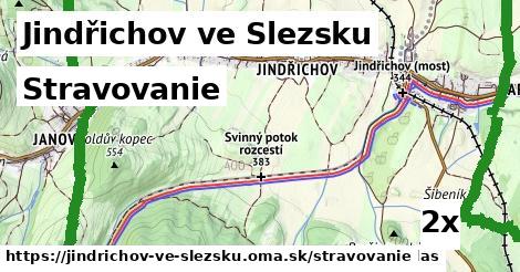 stravovanie v Jindřichov ve Slezsku