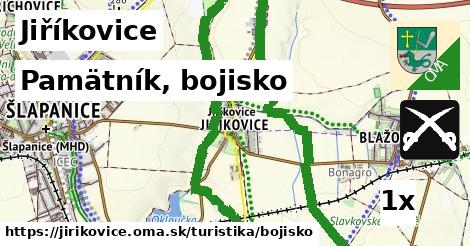 Pamätník, bojisko, Jiříkovice