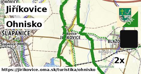 Ohnisko, Jiříkovice