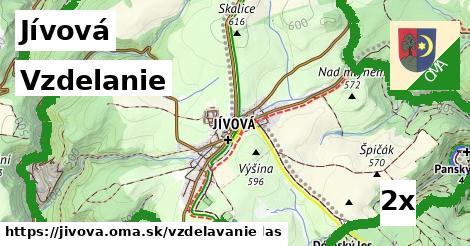 vzdelanie v Jívová