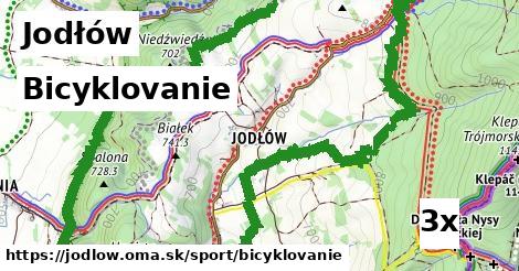 Bicyklovanie, Jodłów