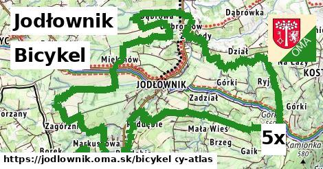 bicykel v Jodłownik