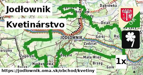 Kvetinárstvo, Jodłownik