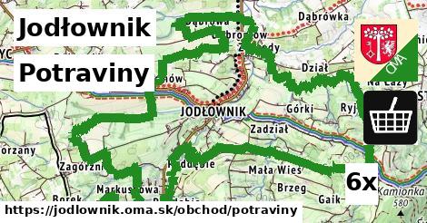 Potraviny, Jodłownik