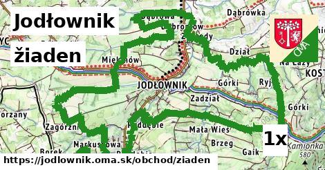 žiaden, Jodłownik