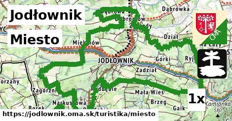 Miesto, Jodłownik