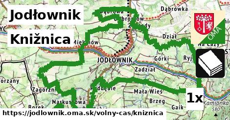 Knižnica, Jodłownik
