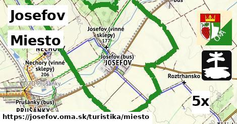 Miesto, Josefov