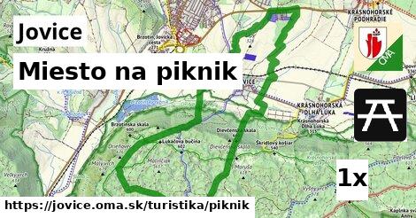 Miesto na piknik, Jovice