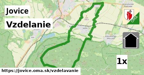 vzdelanie v Jovice