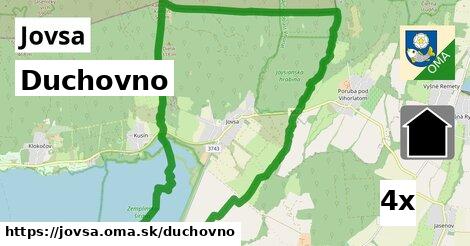 duchovno v Jovsa