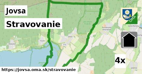 stravovanie v Jovsa