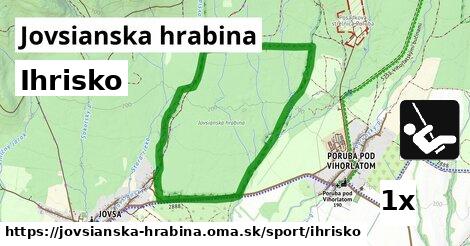 Ihrisko, Jovsianska hrabina